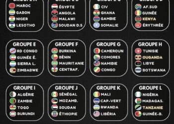 Tirage CAN-Pamoja 2027 : la RDC hérite d’un groupe E jugé maîtrisable
