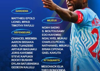 Coupe du monde 2026 : les noms des Léopards retenus connus, Sébastien Desabre dévoile la liste des 26 sélectionnés