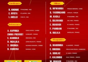 RDC : les Léopards dames dévoilent leur groupe pour le duel olympique contre la Côte d’Ivoire