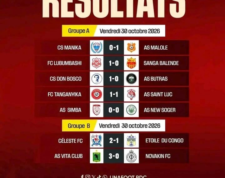 LINAFOOT : V.Club s’impose avec autorité, Céleste FC et Malole assurent l’essentiel