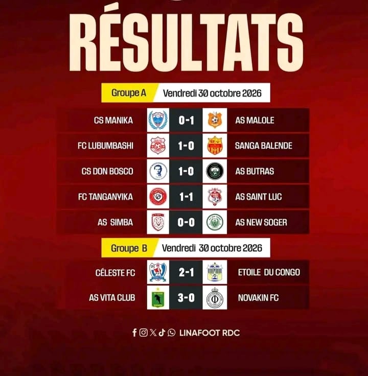 LINAFOOT : V.Club s’impose avec autorité, Céleste FC et Malole assurent l’essentiel
